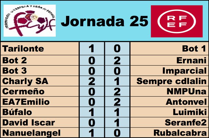 'La Liga dl G-VIII d 3ª RFEF' // Normas y Clasificación // Temp. 2023/24 - Página 3 FMn4DyjXEAI1MLU?format=jpg&name=small