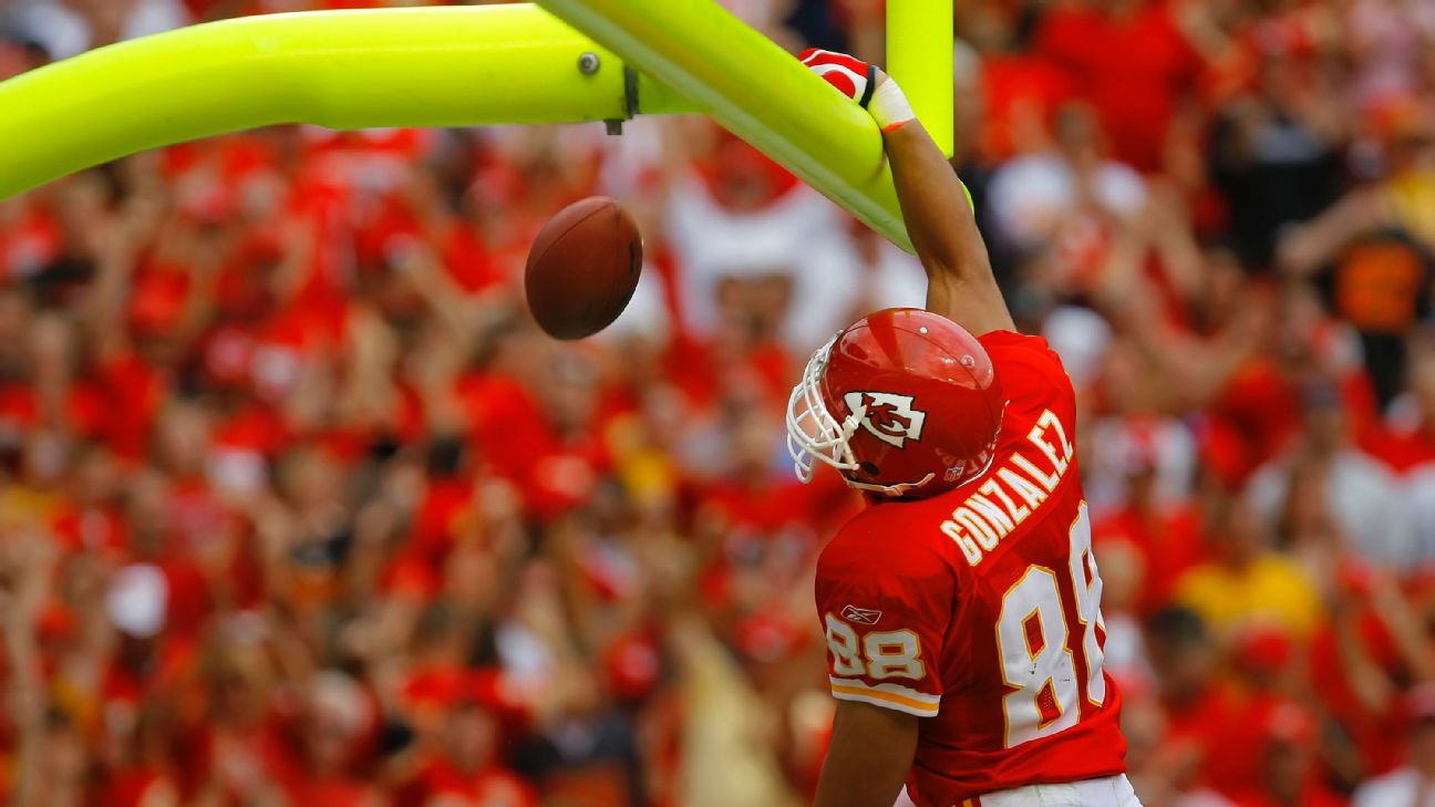 Happy Birthday to Tony Gonzalez! 