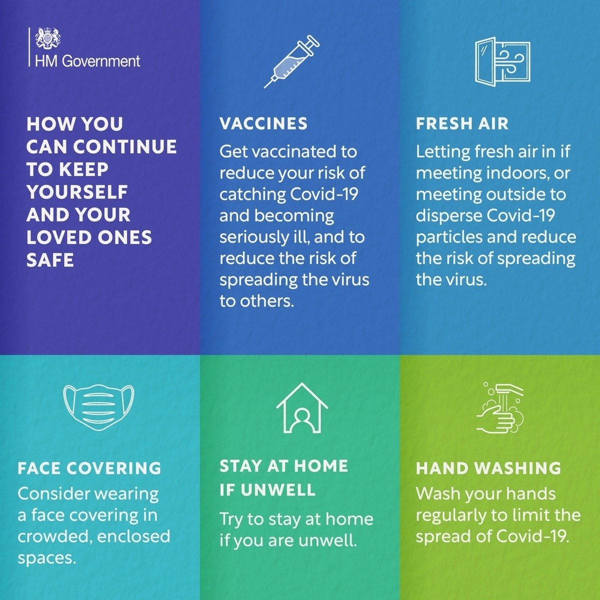 As we learn to live with Covid, the government advises that there are certain things we can all do to limit infection and keep one another safe. Find out more at orlo.uk/nouuC