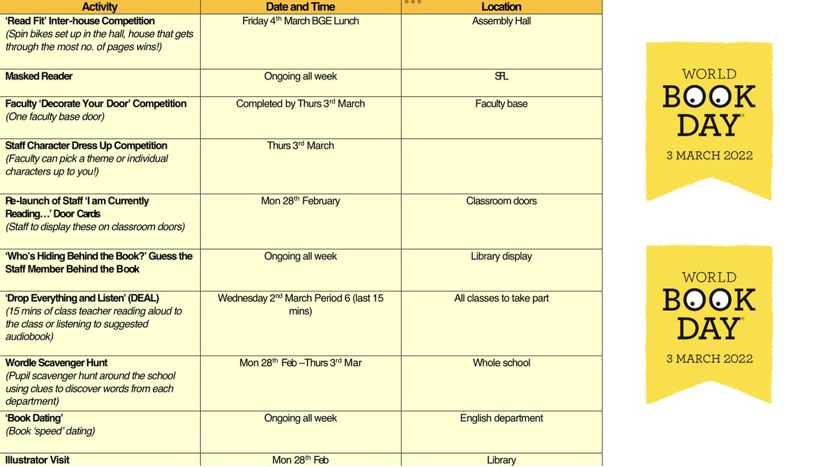 Ready to celebrate World Book Day on Thursday with our week of events. Lots going on <a href="/GrangemouthHS/">Grangemouth HS</a>, excited! Take a peek at our programme for the week ahead! 📚 
<a href="/FalkirkLiteracy/">Falkirk Literacy</a> <a href="/EnglishScotland/">English and Literacy Scotland</a>
