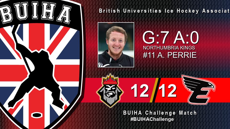 BUIHAInfo's tweet photo. @BUIHAInfo

🚨 MULTI POINT GAME @NrthumbriaKings 🚨

🏠 @NrthumbriaKings 12 - 12 Edinburgh Eagles 🚌

🏅 Adam  Perrie
🥅 7
🍎 0

📋 https://t.co/srIcxOgMNq

#BUIHAChallenge https://t.co/Nmi1l1PzMa