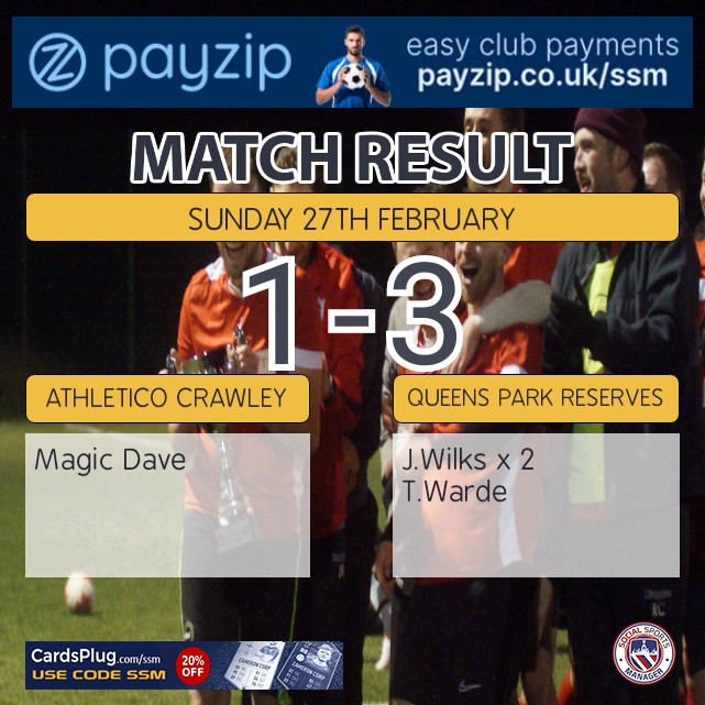 QP_Reserves's tweet photo. After a humbling 3-2 defeat to the hippos last week, the boys bounced back with a fantastic display away at @crawley_fc to get the victory! 🔴⚫ https://t.co/eOFsVcwGHC