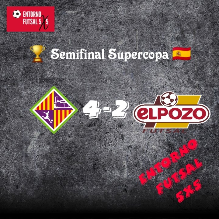 entorno5x5's tweet photo. ๐ฅ Semifinal - Super๐๐ช๐ฆ ๐ฅ
๐ Palma Futsal 4๏ธโฃ
๐
โค๏ธ ElPozo Murcia F.S. Costa Cรกlida 2๏ธโฃ
โก๏ธ Goleadores @PalmaFutsal ๐
โฝโฝโฝ @Higoorr98 ๐ง๐ท
โฝ #DiegoNunes ๐ง๐ท
โก๏ธ Goleadores @ElPozoMurcia_FS โค๏ธ
โฝ @FelipeValerio07 ๐ง๐ท
๐๏ธ ยกEnhorabuena al Palma Futsal! ๐๐ป
#Palma #Mallorca #Murcia https://t.co/1fgF6mEP28