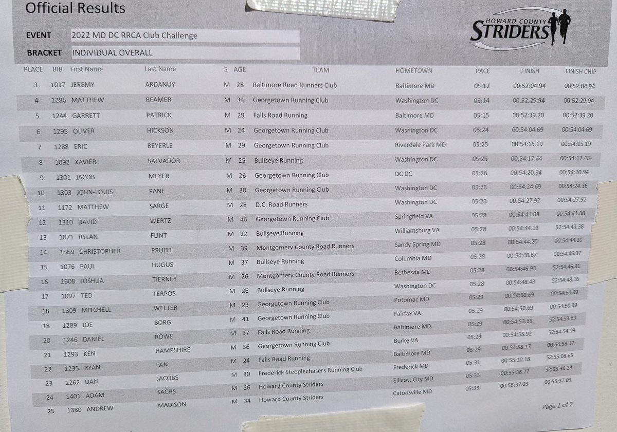 HoCoStriders tweet media