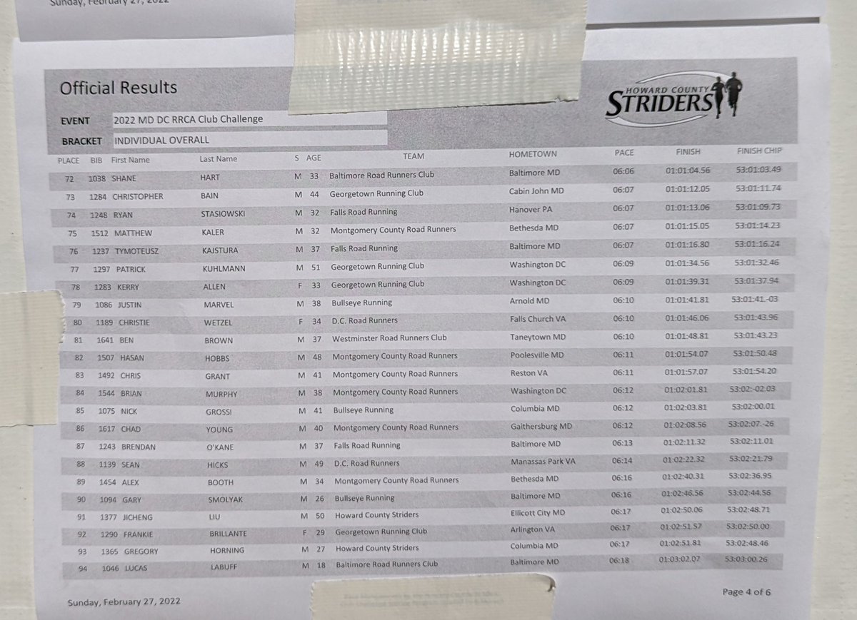 HoCoStriders tweet media