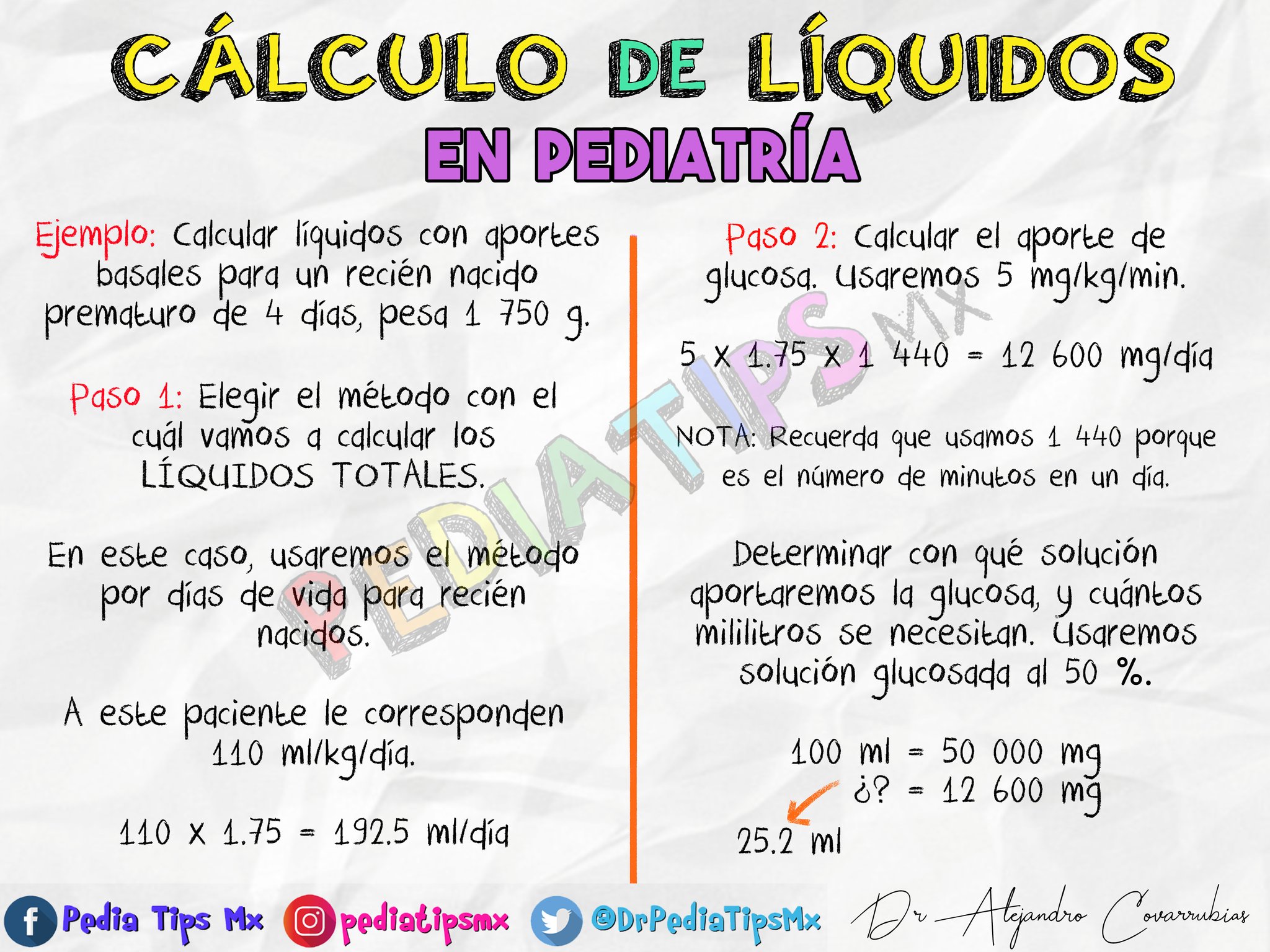 Cuántos minutos tiene un día?  Calcular los minutos que tiene un día