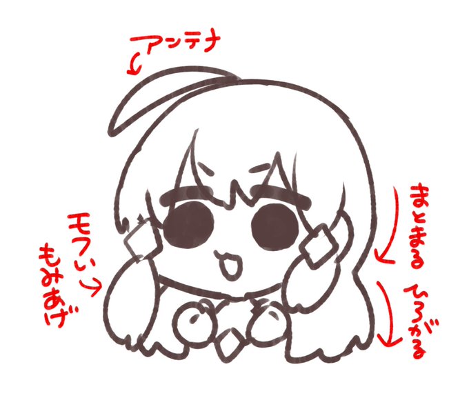 たいましの描き方はとってもカンタン! 