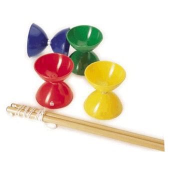 Heb je zelfs een jeugd gehad als je deze niet kent???