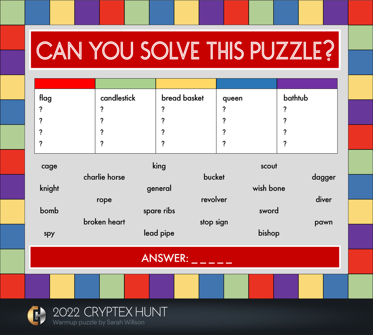 Cryptex Hunt tweet media
