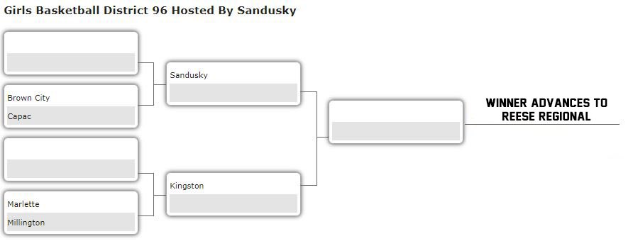 Let's Talk Sports tweet media