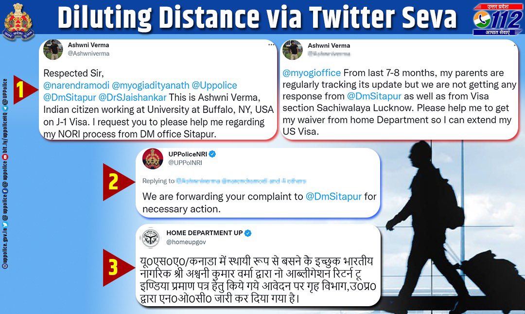 Overseeing Overseas Help Digitally- An NRI’s tweet for a NORI (No Obligation to Return to India) certificate from @UPGovt was promptly responded to by @UPPolNRI & taken up with @UPGovt. @homeupgov promptly issued the certificate within 24 hours. #JustATweetAway #TwitterSeva