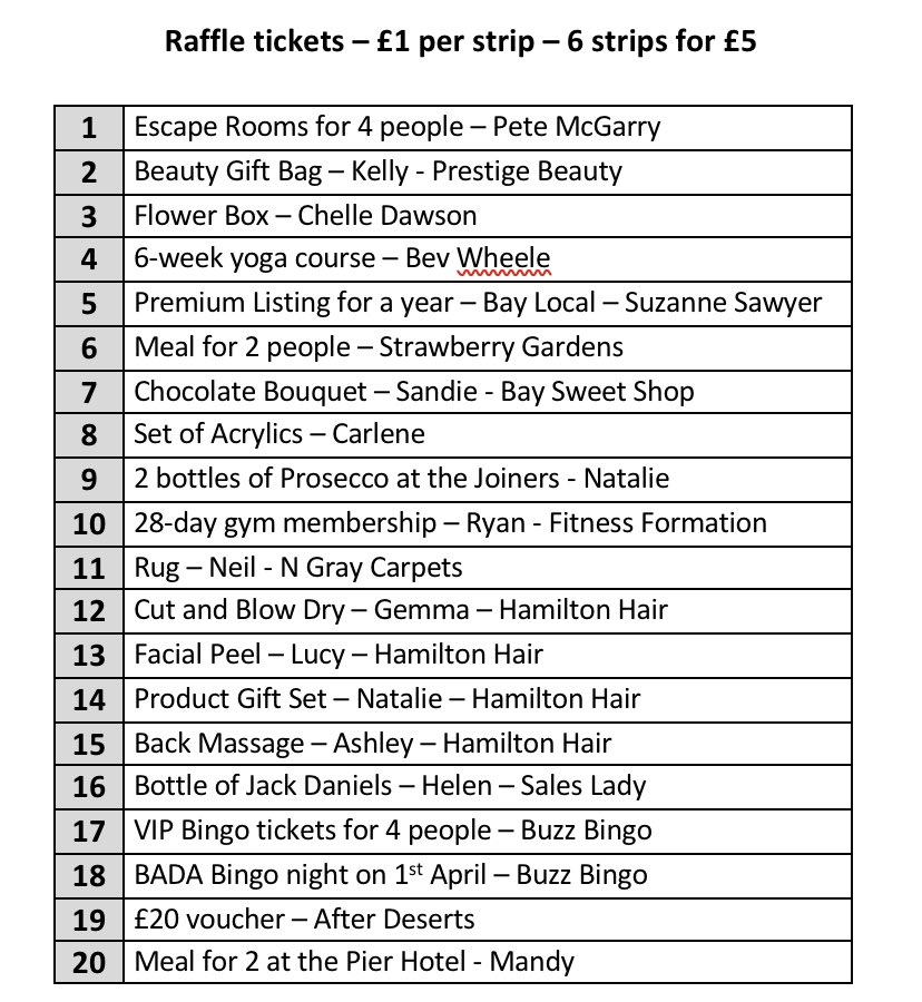 Jo Wilson CMgr MCMI tweet media