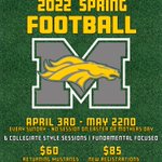 Photo by VBMustangs (@VBMustangs)