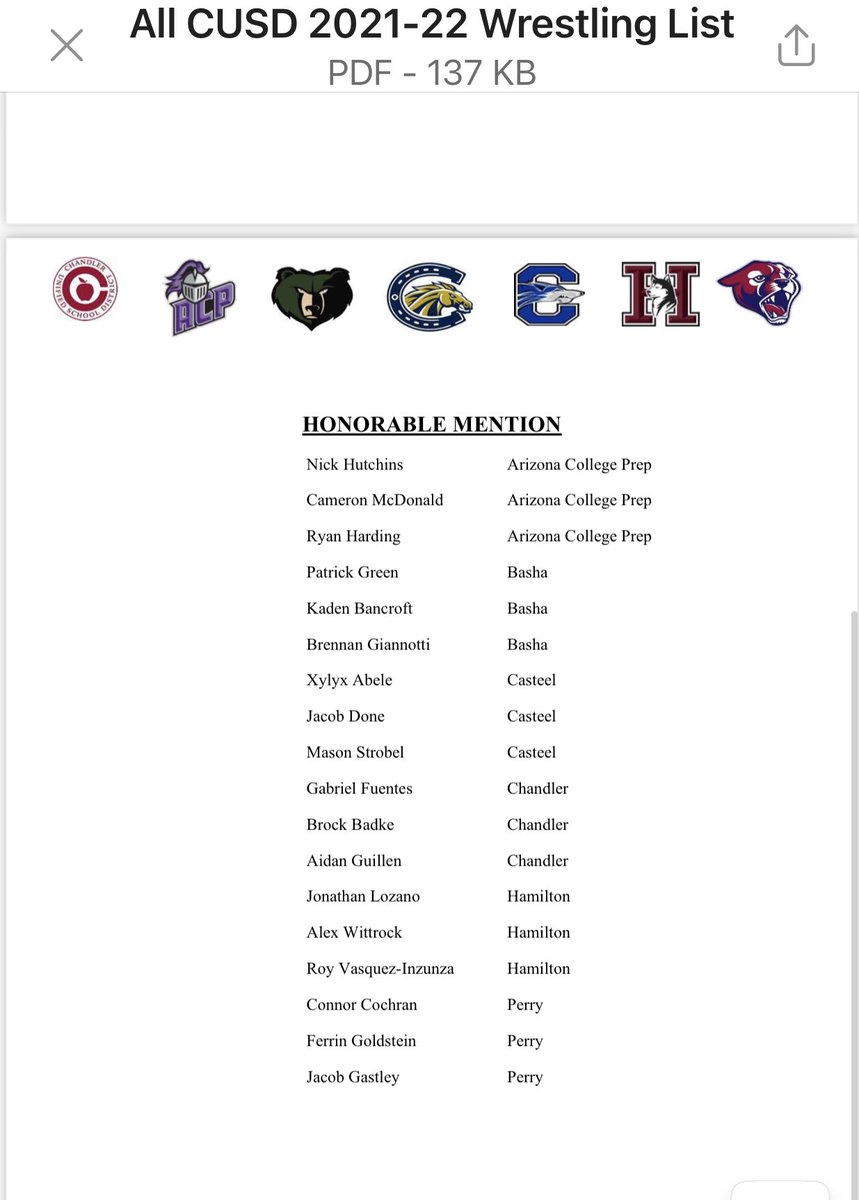 CallisonBob's tweet photo. Congrats to CUSD Wrestler of the year Sergio Ramos and first team members Chase Carter, Jackson Rustad, Will Effinger, Isaac Mortensen, Alejandro Torres, Brennan Callison, Austin Young and Raychon Cardona. HM to Xylyx Abele, Mason Strobel and Jacob Done. https://t.co/OFmyEkp2d0