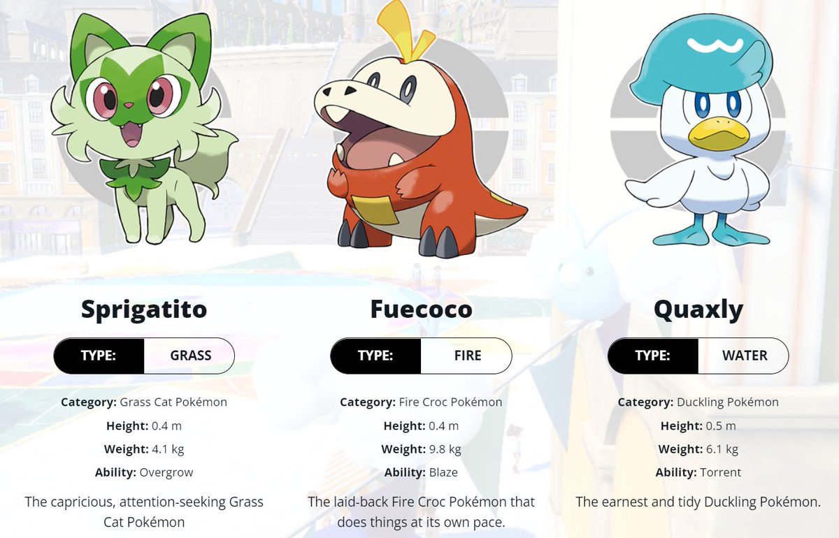 ポケモンSV 9世代御三家ポケモンの英語名 ニャオハ=springatito