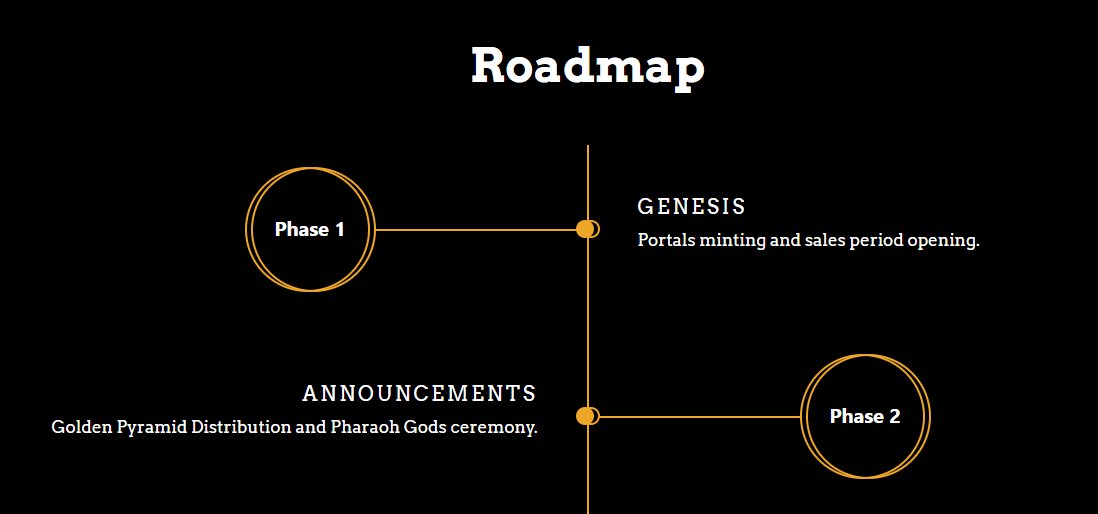 SALES PERIOD IS OVER🔥

Thank you everyone for your support this whole period
Its feels really nice to be part of this community🙏

Now Pharaoh God ceremony and the Golden Pyramid distribution will follow along with the extra portals airdrop🥳

Stay tuned🐪