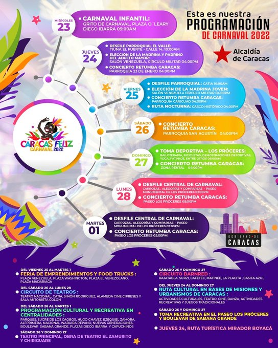 #27Feb| 🇻🇪📢 ¡ETIQUETA DEL DÍA! ▶️

#PuebloEnCarnavalesFelices

¡Viva el colorido y la alegría de la Patria!