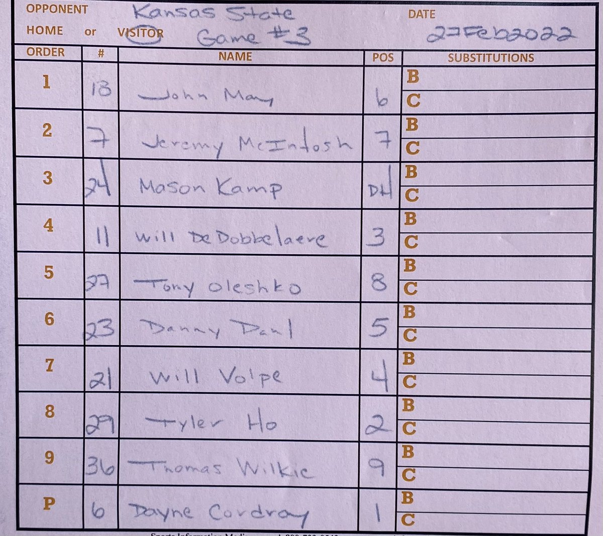 Day 2 at K-State. Game time set for 11 AM.