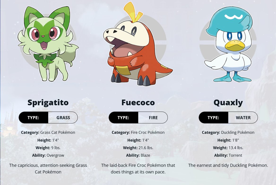 Slump inflation Gentleman NINTENDOCADE🎮任天堂ケイド【YouTuber】 on Twitter: "Info on new Gen 9 Starters for Pokemon Scarlet and Pokemon Violet #PokemonScarlet #PokemonViolet #ScarletViolet https://t.co/AaPaIlBgZ2" / Twitter Slump inflation Gentleman NINTENDOCADE🎮任天堂ケイド【YouTuber】 on Twitter: "Info on new Gen 9 Starters for Pokemon Scarlet and Pokemon Violet #PokemonScarlet #PokemonViolet #ScarletViolet https://t.co/AaPaIlBgZ2" / Twitter