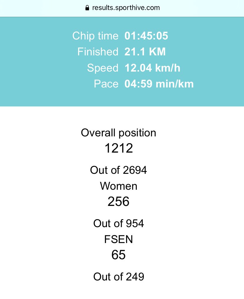 What a day for it! <a href="/wokingham_half/">Wokingham Half Marathon</a> ☀️