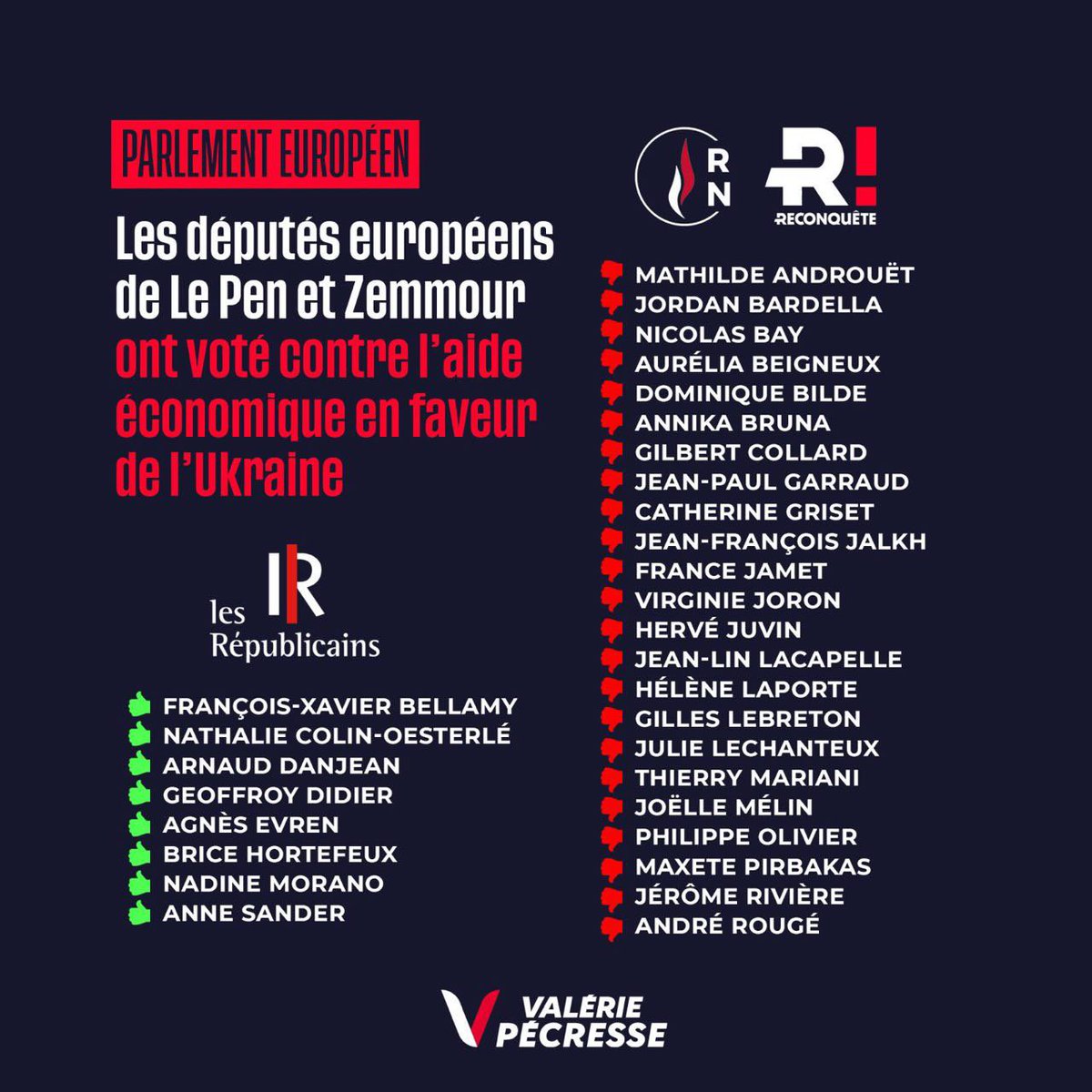 🇺🇦La cinquième colonne existe ! La voilà !