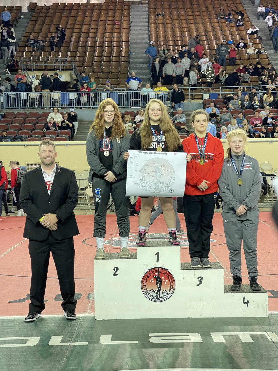 𝐏𝐞𝐢𝐠𝐡𝐭𝐨𝐧 𝐌𝐮𝐥𝐥𝐢𝐧𝐬 𝟐𝐗 𝐒𝐭𝐚𝐭𝐞 𝐂𝐡𝐚𝐦𝐩𝐢𝐨𝐧 🥇🥇
Peighton became the first in wrestling to become a 2X State Champion. Peighton was 18-0 with 18 wins by fall. That is the most dominate girl season in Fort Gibson High School Girls wrestling.