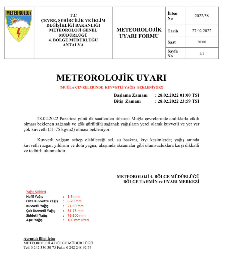 tcmuglavaliligi's tweet photo. 🔊 Meteorolojik Uyarı ⚠️ 

Muğla Çevrelerinde Kuvvetli Yağış Bekleniyor https://t.co/7vJwYy3NXY