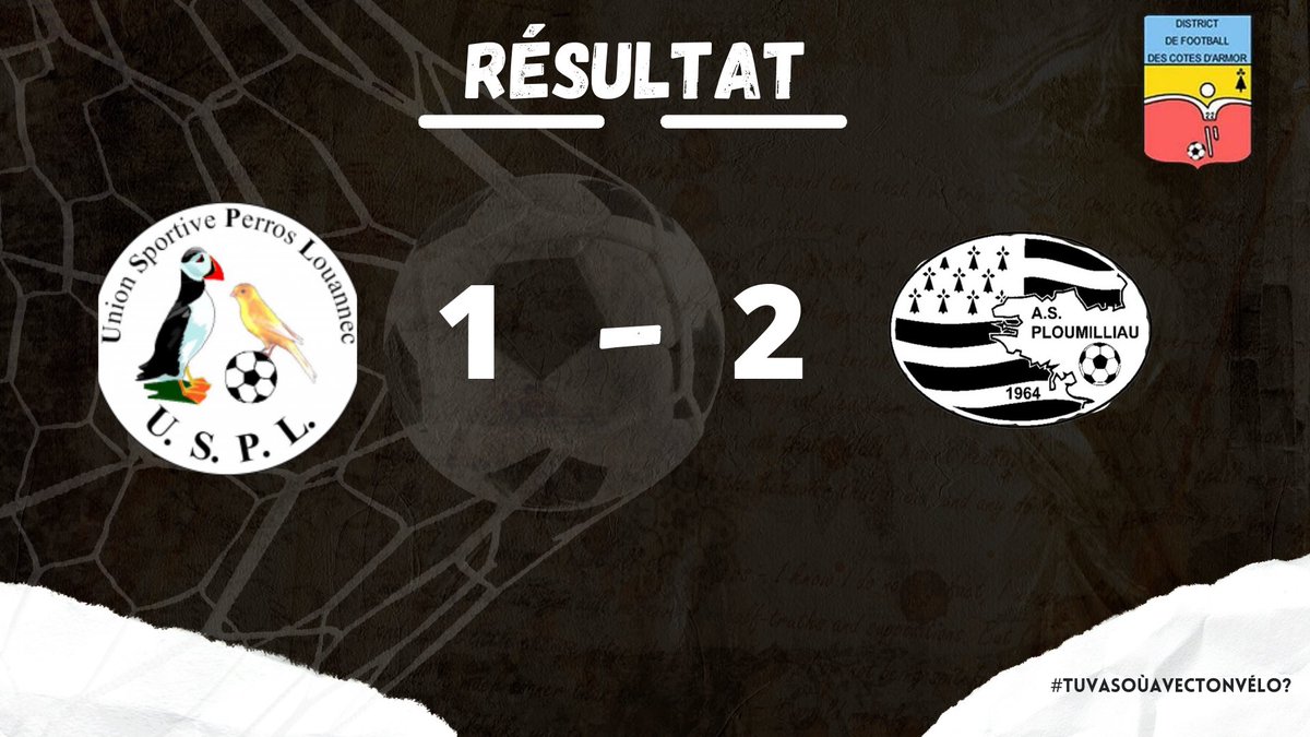 [Championnat D1] ⚽️

Déplacement à Perros-Louannec ce jour pour nos Millautais et retour avec les 3 points 🔴⚪️

Très belle opération au vu des résultats de nos concurrents directs 💪🏼

Buteurs 🎯 : 
- CALLEC
- CSC

#Tuvasoùavectonvélo