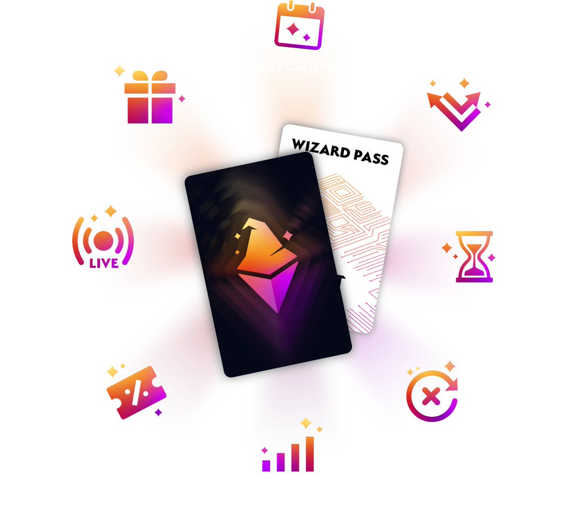 ⚡️ FINAL TWITTER WIZARD PASS GIVEAWAY!⚡️ 40 spots available 🎉 To enter: ⚡️ Follow @SajadNFT and @WizardPassNFT ⚡️ ❤️ , RT & Tag 3 friends ⚡️ RT @WizardPassNFT pinned tweet Winners announced soon!