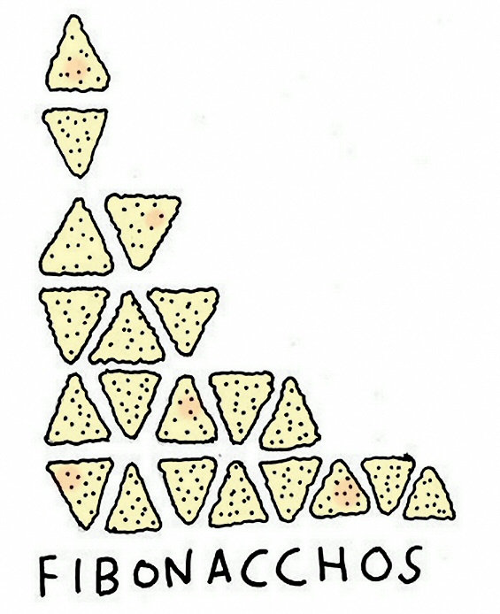 Cliff Pickover tweet media