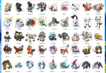 Pm me your  pokemon  team