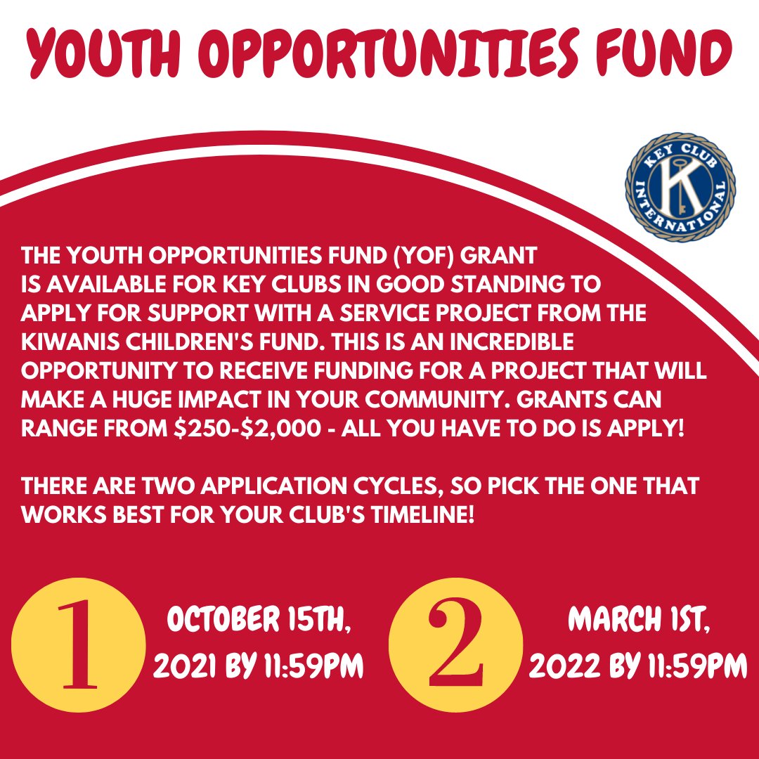 Hey Capital District! Just a quick reminder that Youth Opportunity Fund Applications are due by March 1st!