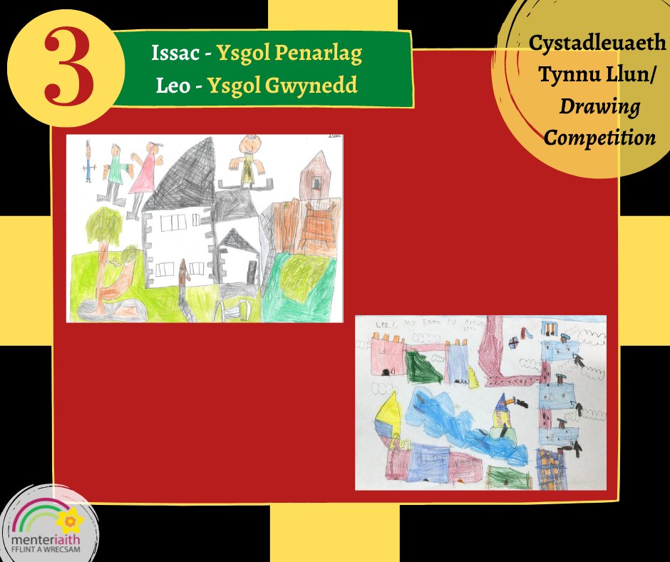 🏴󠁧󠁢󠁷󠁬󠁳󠁿Cystadleuaeth Tynnu Llun / Drawing Competition 🏴󠁧󠁢󠁷󠁬󠁳󠁿

🥇Plentyn Bl.1 / Yr.1 Child <a href="/QueensferryCP/">Queensferry CP</a> 
🥈= Lily <a href="/ysgollicswm/">Ysgol Licswm</a> a Ivy <a href="/stmarysprimary1/">St Mary's Catholic Primary School, Flint.</a> 
🥉=Issac <a href="/penarlag_cp/">Penarlag CP</a> a Leo <a href="/YsgolGwynedd/">Ysgol Gwynedd</a> 

#DewiSiryfflint <a href="/CSyFflint/">Cyngor Sir y Fflint</a> <a href="/FlintshireCC/">Cyngor Sir y Fflint / Flintshire County Council</a> <a href="/CymraegSyFflint/">Tîm Cymraeg-Fflint</a>