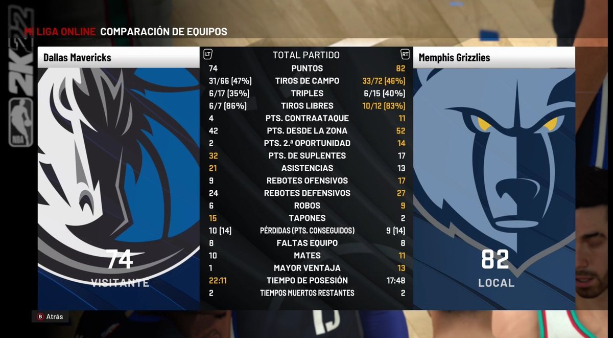 CelticsCPN's tweet photo. ¡¡Empiezan las finales de conferencia!!
Parece que los Mavs no comienzan esta eliminatoria con buen pie y pierden de 8 puntos contra Memphis. Sin embargo, el equipo aún tiene bastantes cosas por demostrar. #GoMavs 
@LigaPhoenix2k 
@theprocesscpn https://t.co/VLPvGfosQB