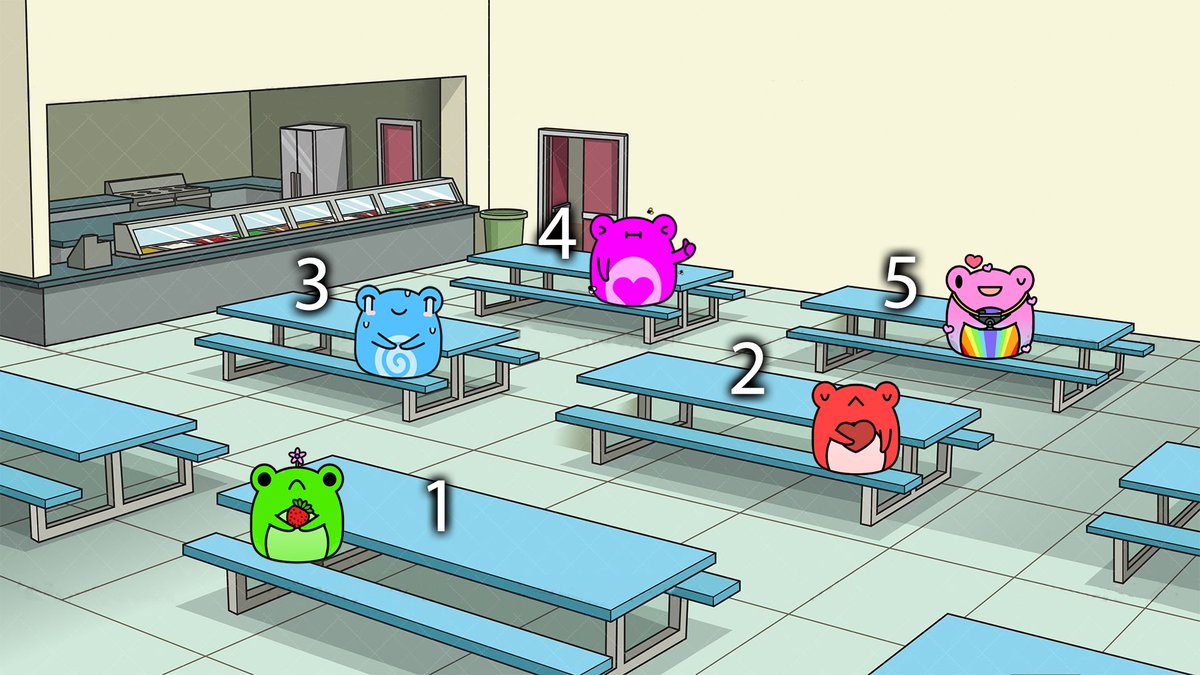 Froggies 🐸 tweet media