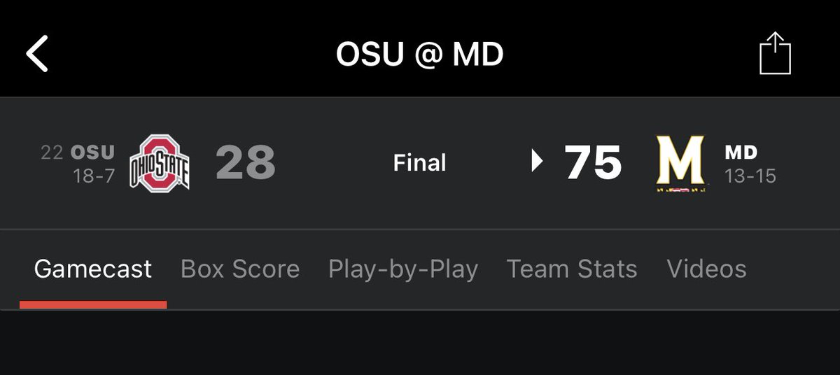 GrantBH12's tweet photo. Hey ⁦@espn⁩ I know OSU didn’t play very well, but I’m not sure this is right… https://t.co/iWVS7zJMbo