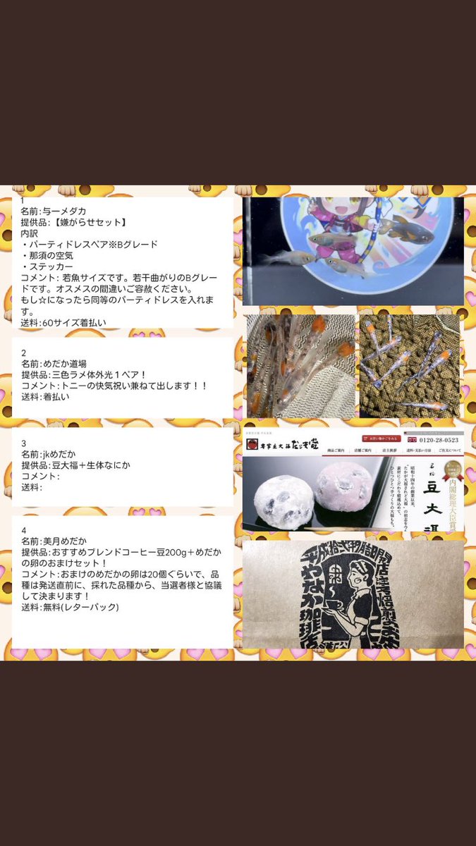 Daisuke H Daisuke259 Twitter