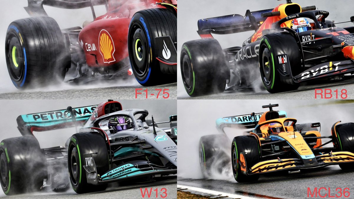 Flow comparison #F1Testing 
Ferrari Mercedes Redbull McLaren
