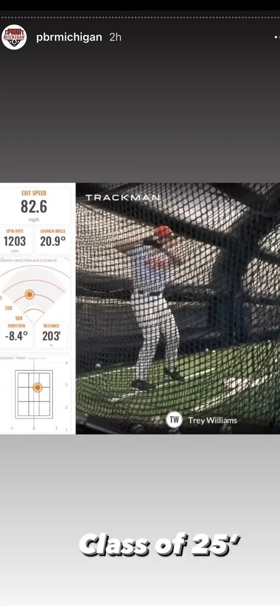 TreyRWilliams07's tweet photo. Big thanks to @Aaronfwilson &amp; @PrepbaseballM for having me out today. Great event!!! Great starting point, but more work to do. C/O 2025 @GB__Baseball @KyleFedorka @CoachHubbsGB @SOABaseball1 @BaseballFoutch @ColdWeatherBats @HP_Training https://t.co/gsi1jRF7BH