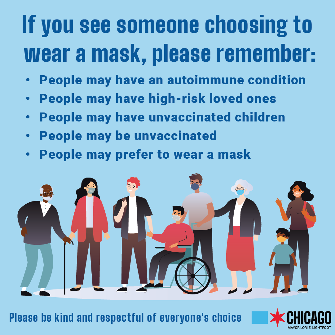 CDPH Chicago Department of Public Health on Twitter "When the mask