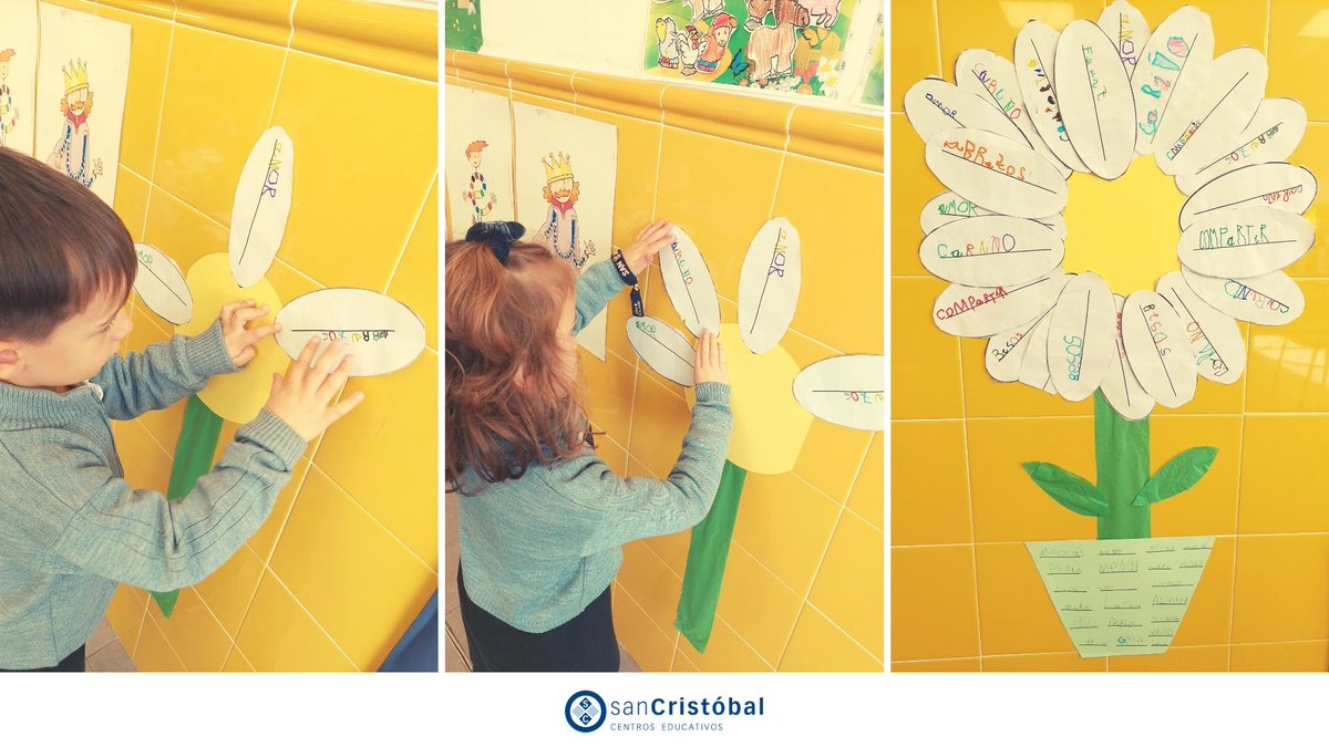C_SanCristobal's tweet photo. 🌼Los alumnos y alumnas de Infantil segundo ciclo elaboran de manera cooperativa "La flor emocional".

🔗https://t.co/rSxocI3iXL https://t.co/dIG4ldPbAp