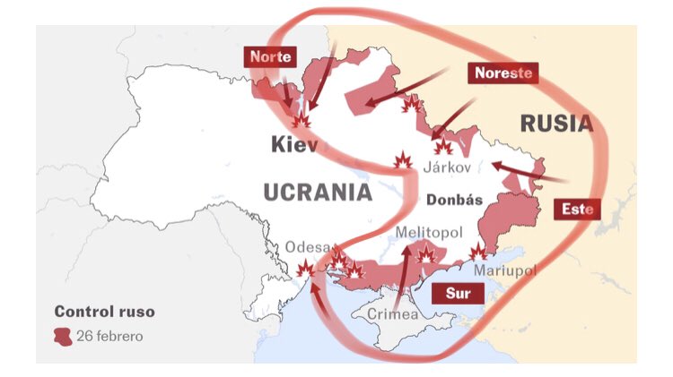 🔴¿Qué puede pasar en Ucrania 🇺🇦 en los próximo días?🔴
Rusia busca una victoria total en cuestión de días con la que forzar a Ucrania a aceptar su condiciones.
¿Pero cómo puede tratar de logarlo?
Abro 🧵⬇️⬇️⬇️