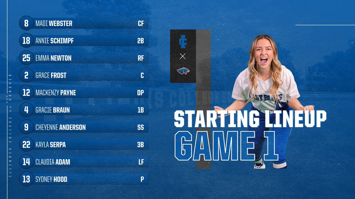 ICladybluesSB's tweet photo. It’s go time! 

Watch Here ➡️ https://t.co/pnbcS0epHe https://t.co/YmJCSHxudB