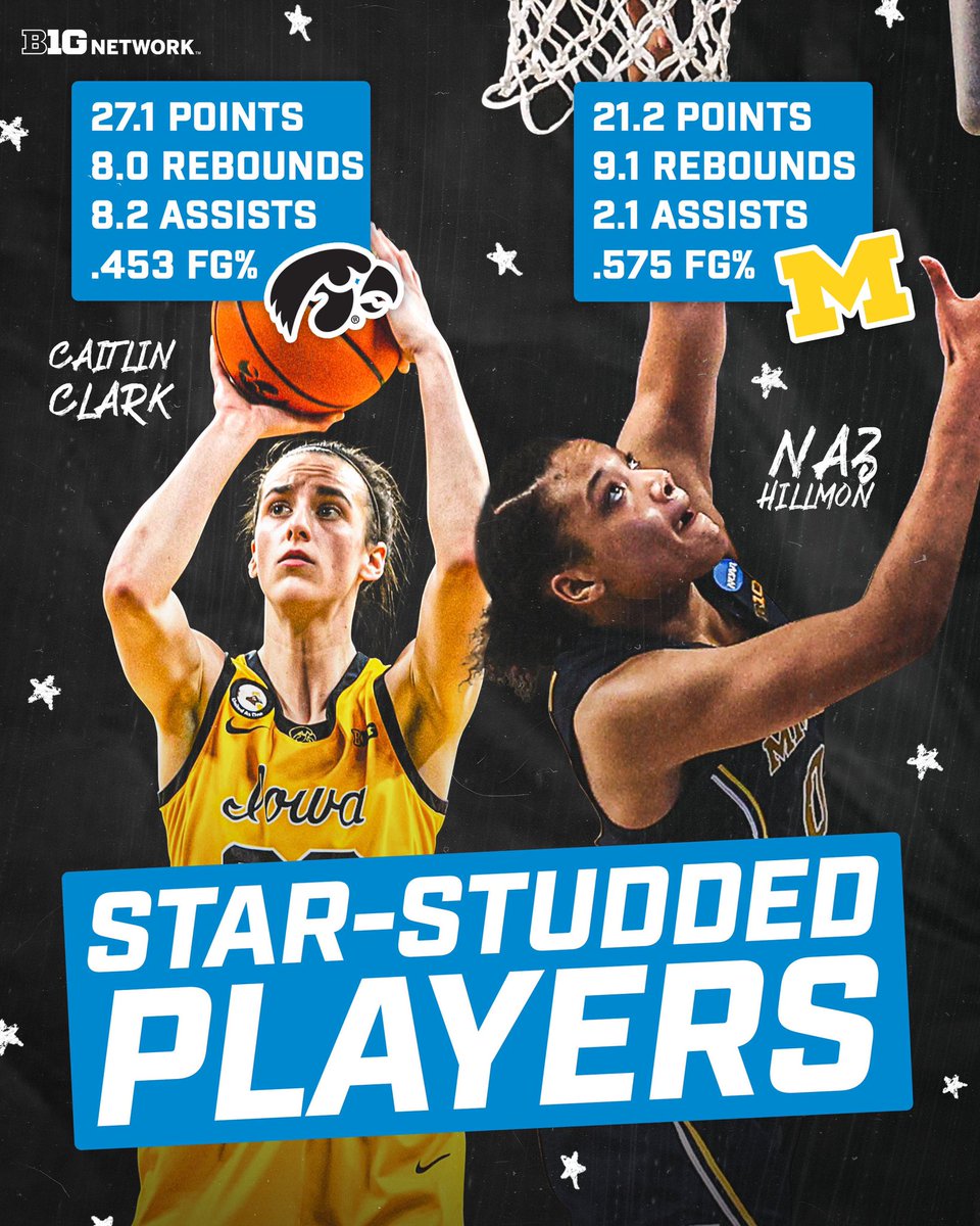 BigTenNetwork's tweet photo. These two star-powered teams are back at it again today. But this time, it’s for the @B1Gwbball trophy. 🏆

@CaitlinClark22 | @IowaWBB 
@nazhillmon | @umichwbball https://t.co/fZWwGMOOny