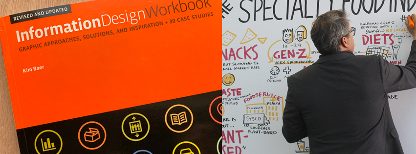 linmap's tweet image. Honored to be in Kim Baer&apos;s updated Information Design Workbook. - I’ve been drawing with clients using #graphicrecording to create visual instructions. Order at amzn.to/3EqBYVY  for all the case studies, theories &amp;amp; best practices that Kim has put together.