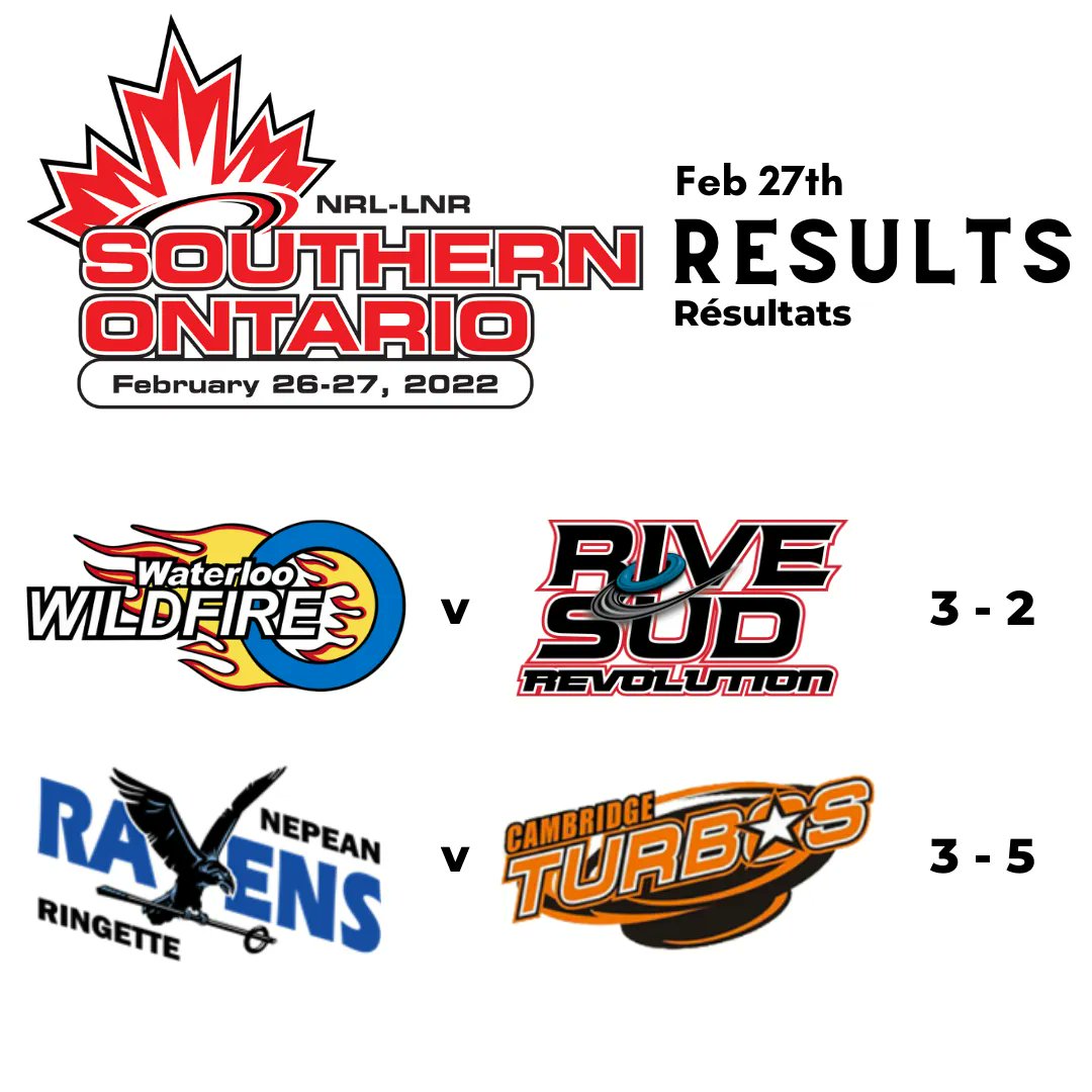 ringettecanada's tweet photo. #nationalringetteleague #canada #canadian #ringette #thisisringette #Nationalleague #canadassport #ringettecanada #fastestgameonice #canadiansport #skate #ringuette #ringetteforlife #watchlive #thiscouldbeyou #supportwomeninsport #canadiangirl #youtube #NRL #LNR #ringettecanada https://t.co/EqFYy7gFWV