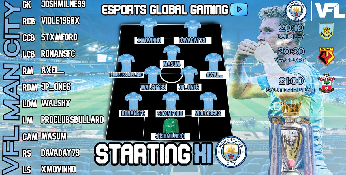 vflmancity1's tweet photo. Man City Teamsheet and fixtures for @TheVFL_ games tonight 

Few changes from Friday and hoping for maximum points 

📺live from 8pm 
https://t.co/vYHaykK8Wz https://t.co/57yzw5MDVb