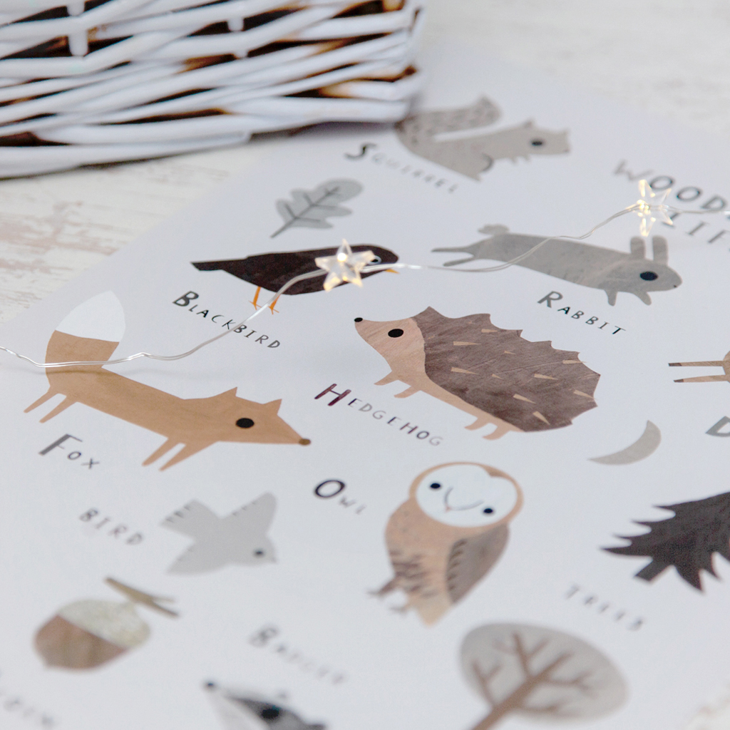 PaintloveS's tweet photo. Thanks for the kind words! ★★★★★ "Beautiful quality - perfect addition to my sons room we love it" Melissa https://t.co/W25nUouFwf #etsy #woodland #woodlandanimals #nature #kids #nursery #decor #baby #gifts #animals https://t.co/UobxSJmJIZ