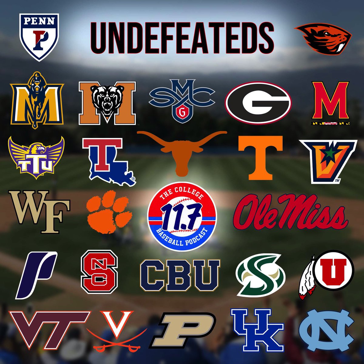 UNDEFEATEDS. 

25 teams remain 👀