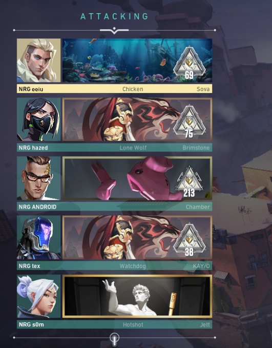 NRGgg's tweet photo. you might not wanna queue ranked rn https://t.co/XQMQ8fugQX
